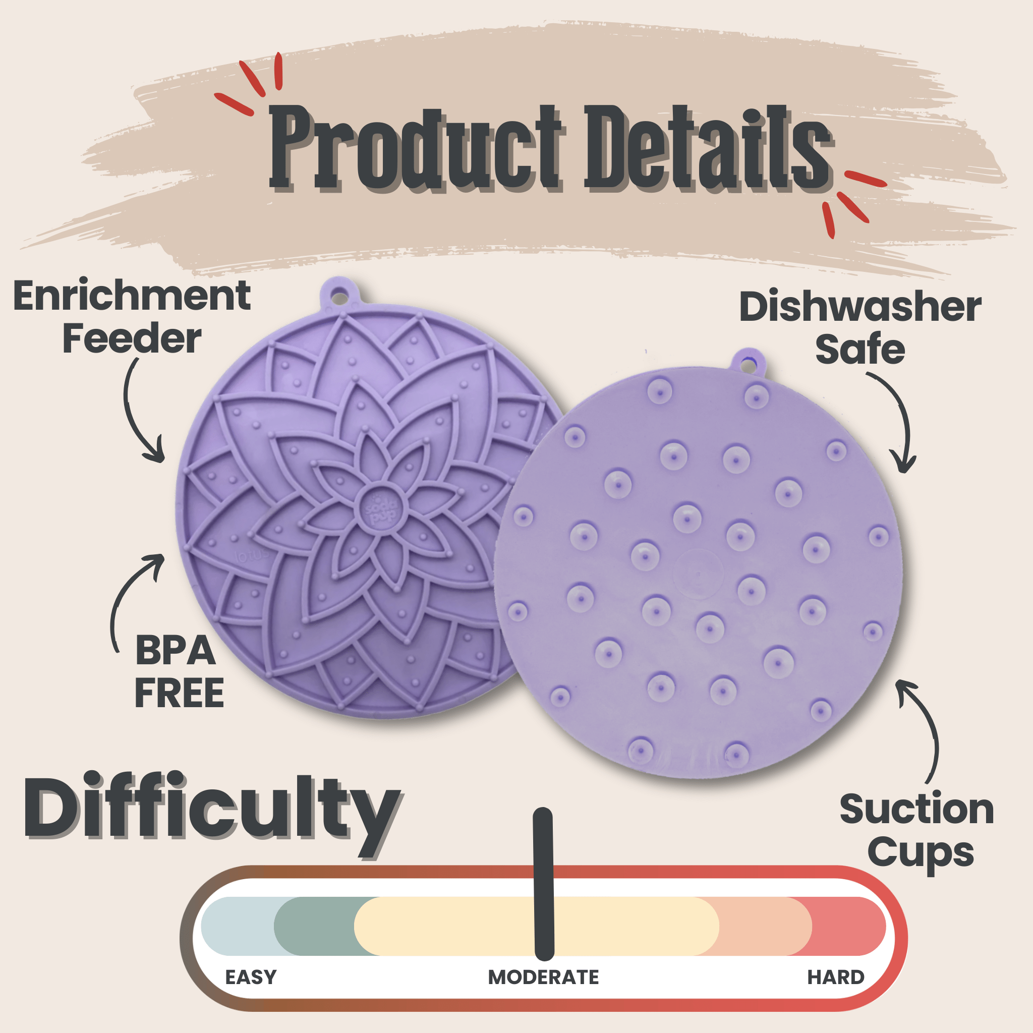 Farm to Pet Purple Lotus silicone lick mats front and back views with text detailing features and difficulty level on a beige background.
