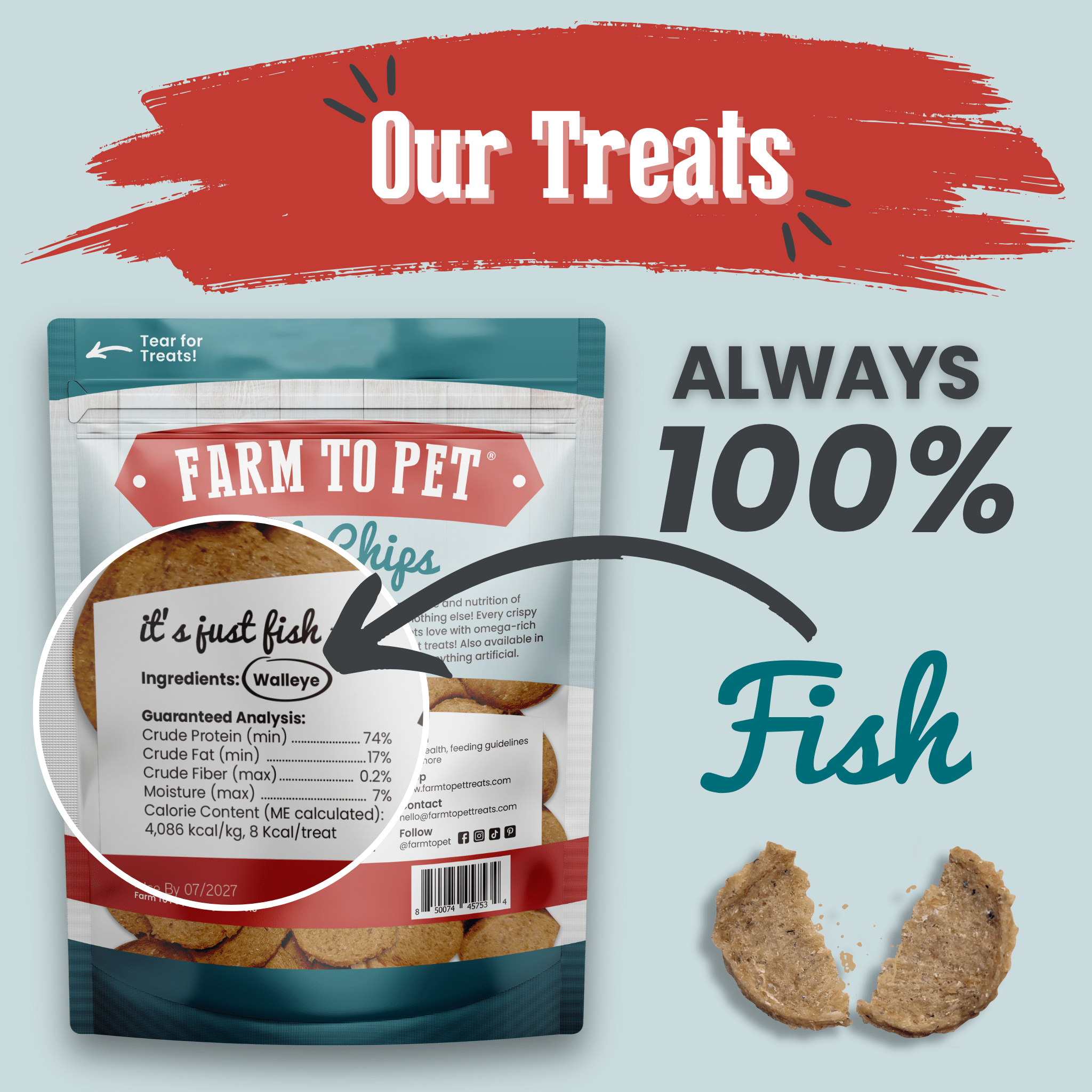The back of bag of Farm to Pet Fish Chips with a label indicating '100% Fish' on a light blue background.
