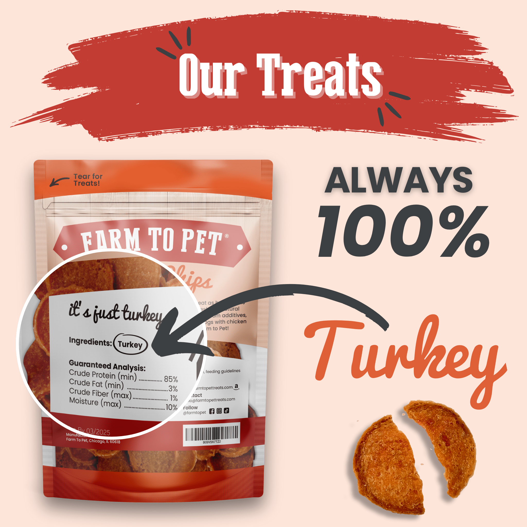 Farm to Pet turkey treats packaging with text 'Always 100% Turkey' on a beige background.