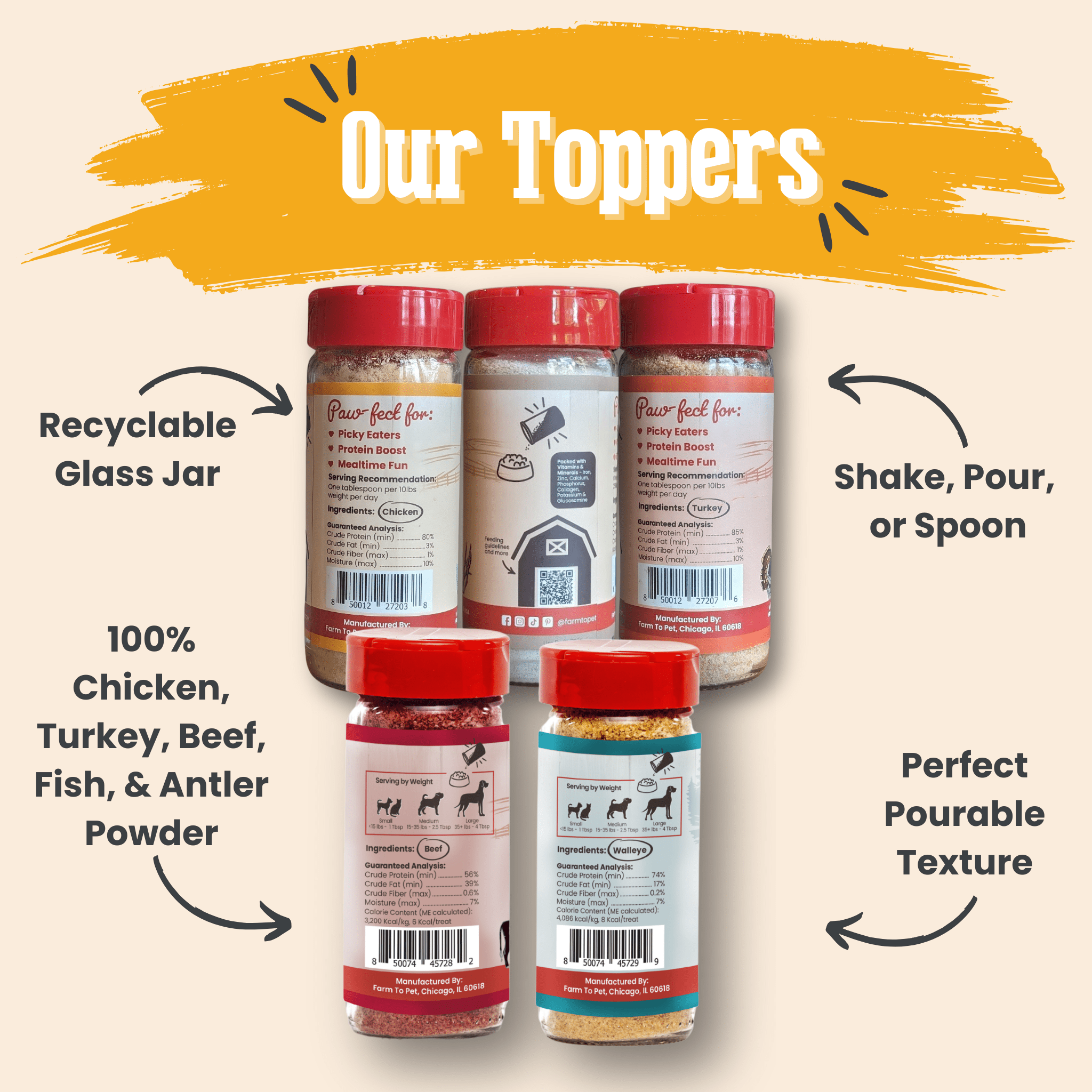 Five glass jars of Farm to Pet Treat Toppers with red lids on a beige background, labeled 'Our Toppers'.