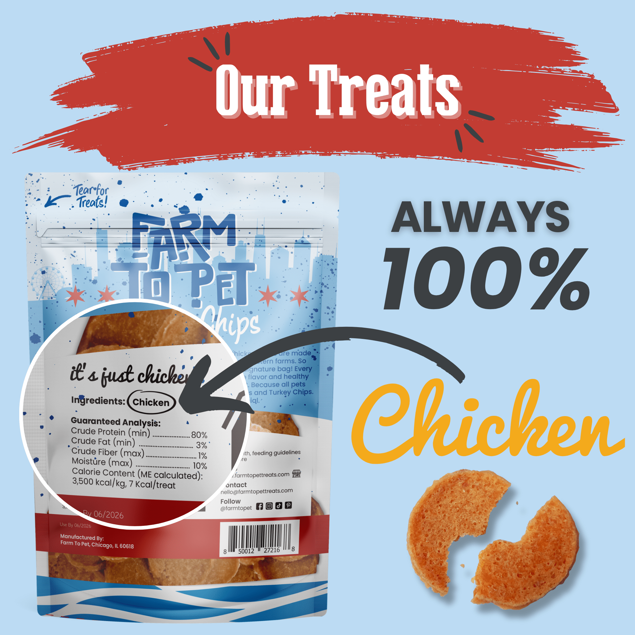Packaging of Farm to Pet Americana chicken chips with text Our Treats Always 100% Chicken on a blue background.
