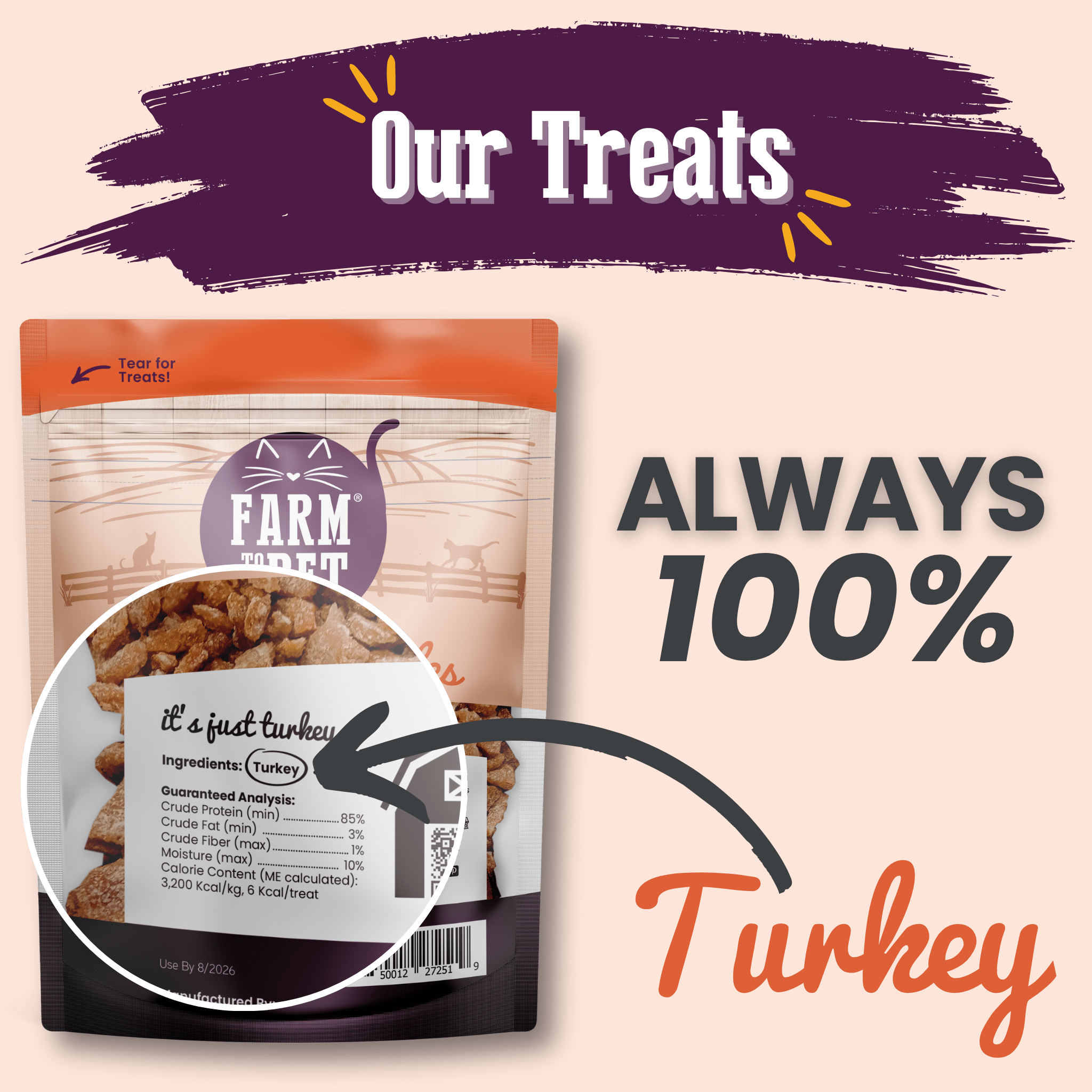 Farm to Pet Turkey Cat Crumbles  food package with text 'Our Treats Always 100% Turkey' on a beige background