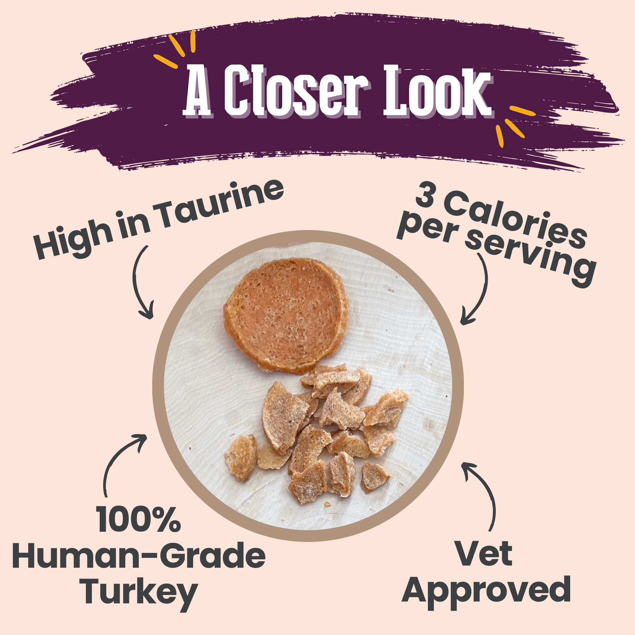 Farm to Pet Turkey Cat Crumbles  treats with text highlighting features like taurine, calories, human-grade turkey, and vet approval on a pink background.