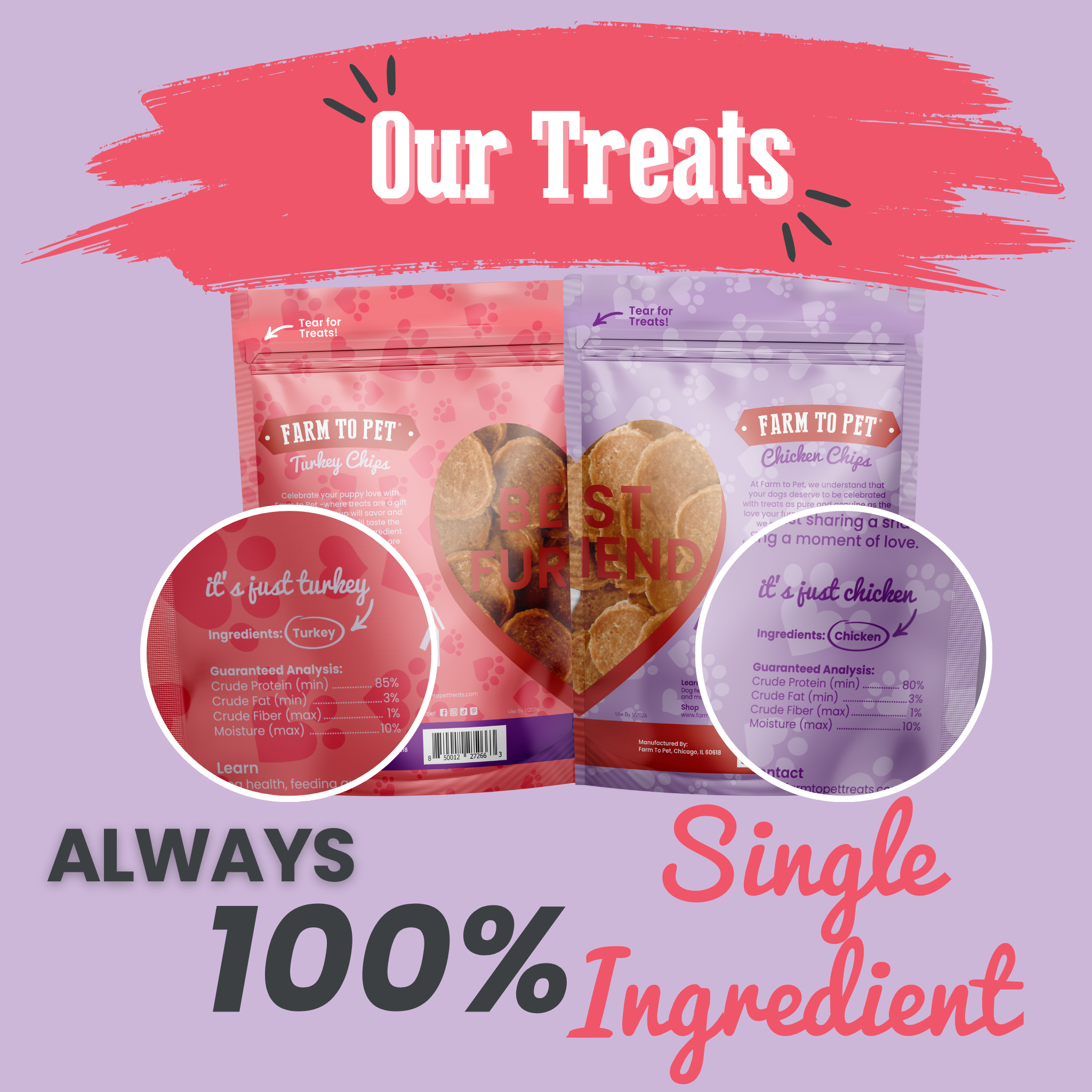 Two packages of 'Farm to Pet' treats on a purple background with text about single-ingredient treats.