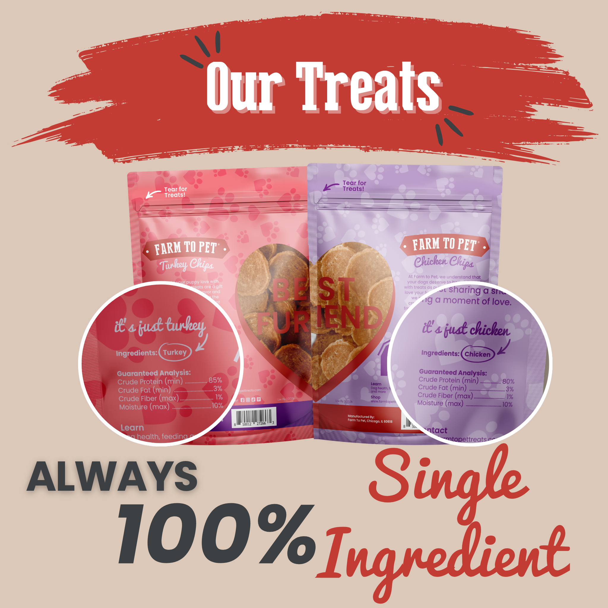 Two packages of 'Farm to Pet' treats with a red and beige background, featuring text about single-ingredient treats.