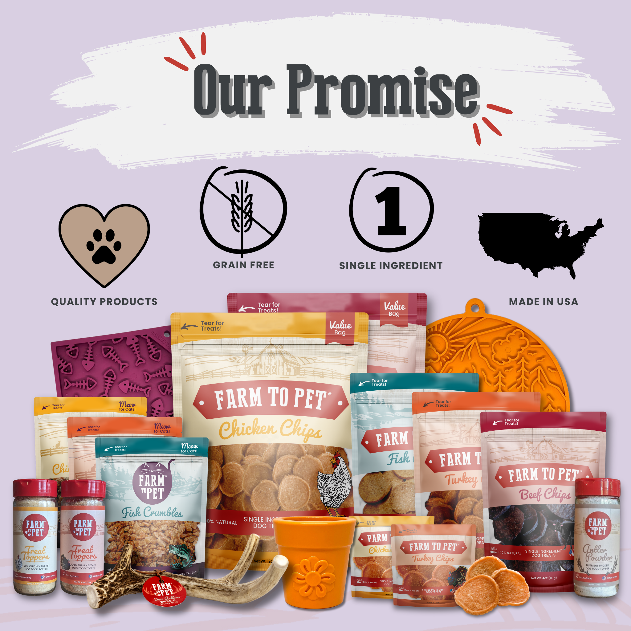 Collection of pet products with 'Farm to Pet' branding on a light purple background.