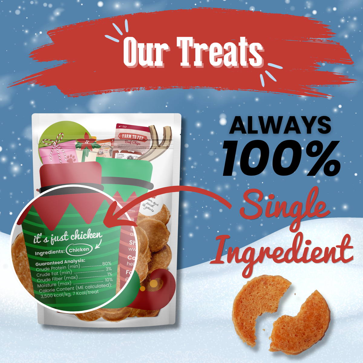 Elf Stocking label: always 100% chicken breast, single-ingredient dog stocking stuffer