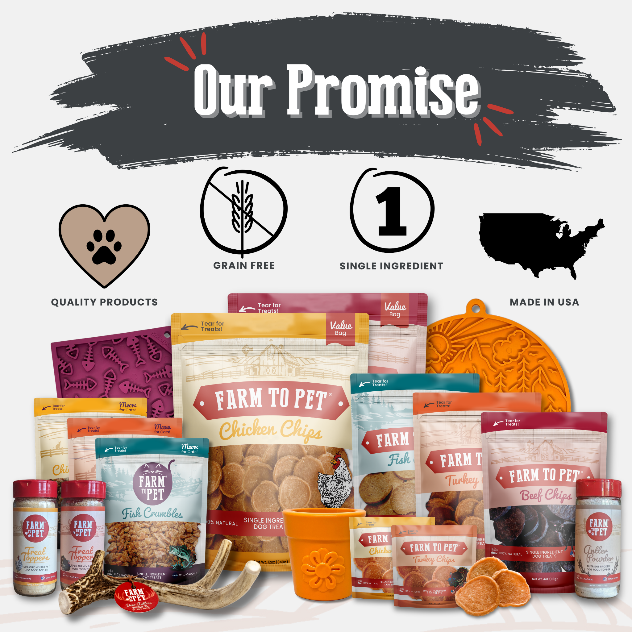 Collection of pet food products with 'Farm to Pet' branding and packaging on a white background. | media-group:medium-15-35-lbs