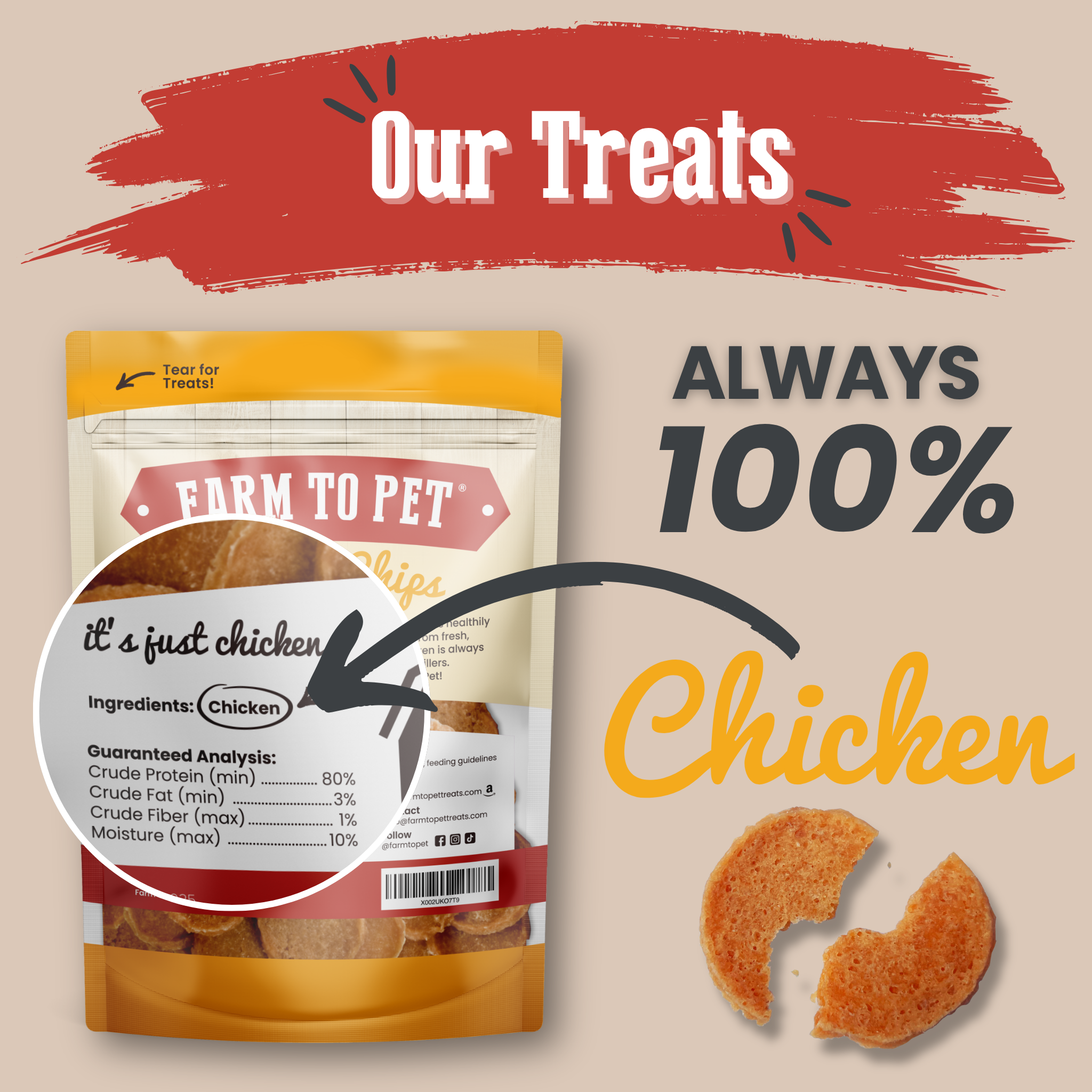 Packaging of Farm to Pet treats with a focus on chicken ingredients on a beige background.