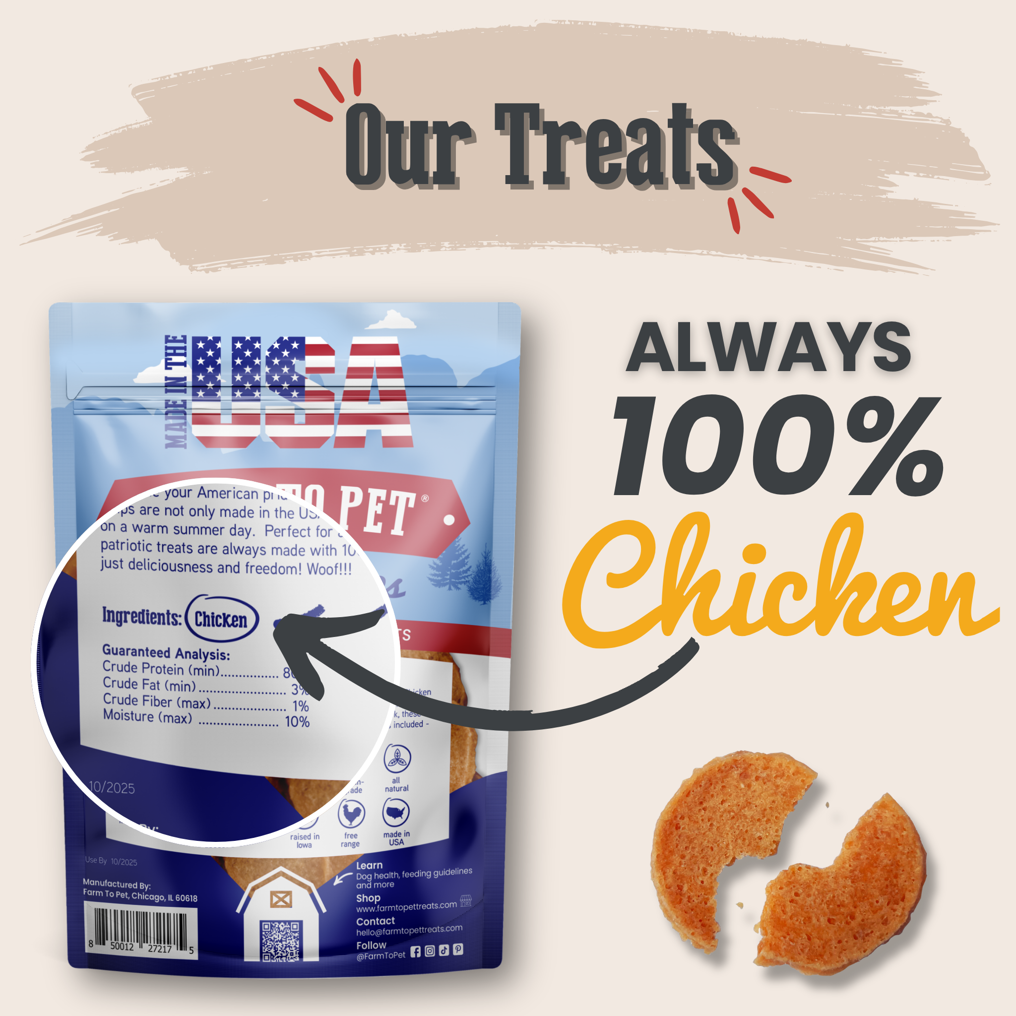 Dog treat package with 'Made in the USA' label and text claiming 100% chicken content. | media-group:standard-4oz-blue-stars-stripes